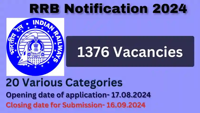 RRB NTPC Recruitment 2024