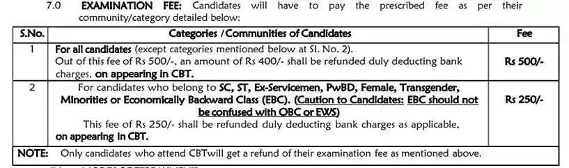 RRB fee structure